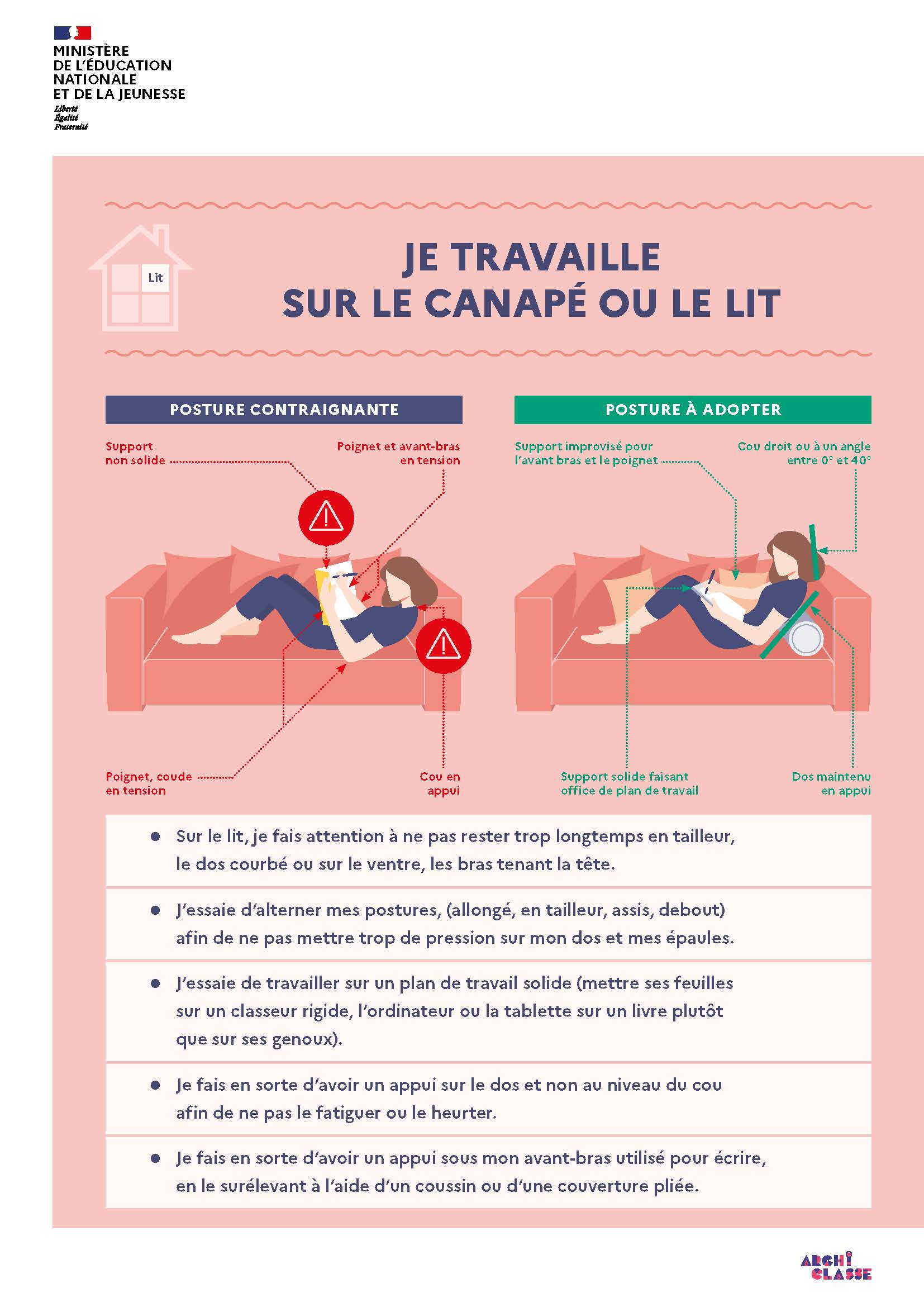 Infographie "JE TRAVAILLE SUR LE CANAPÉ OU LE LIT"