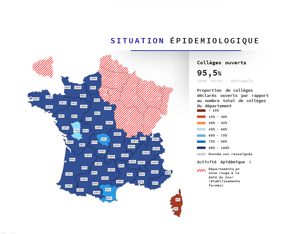 28 mai _ situation épidémiologique