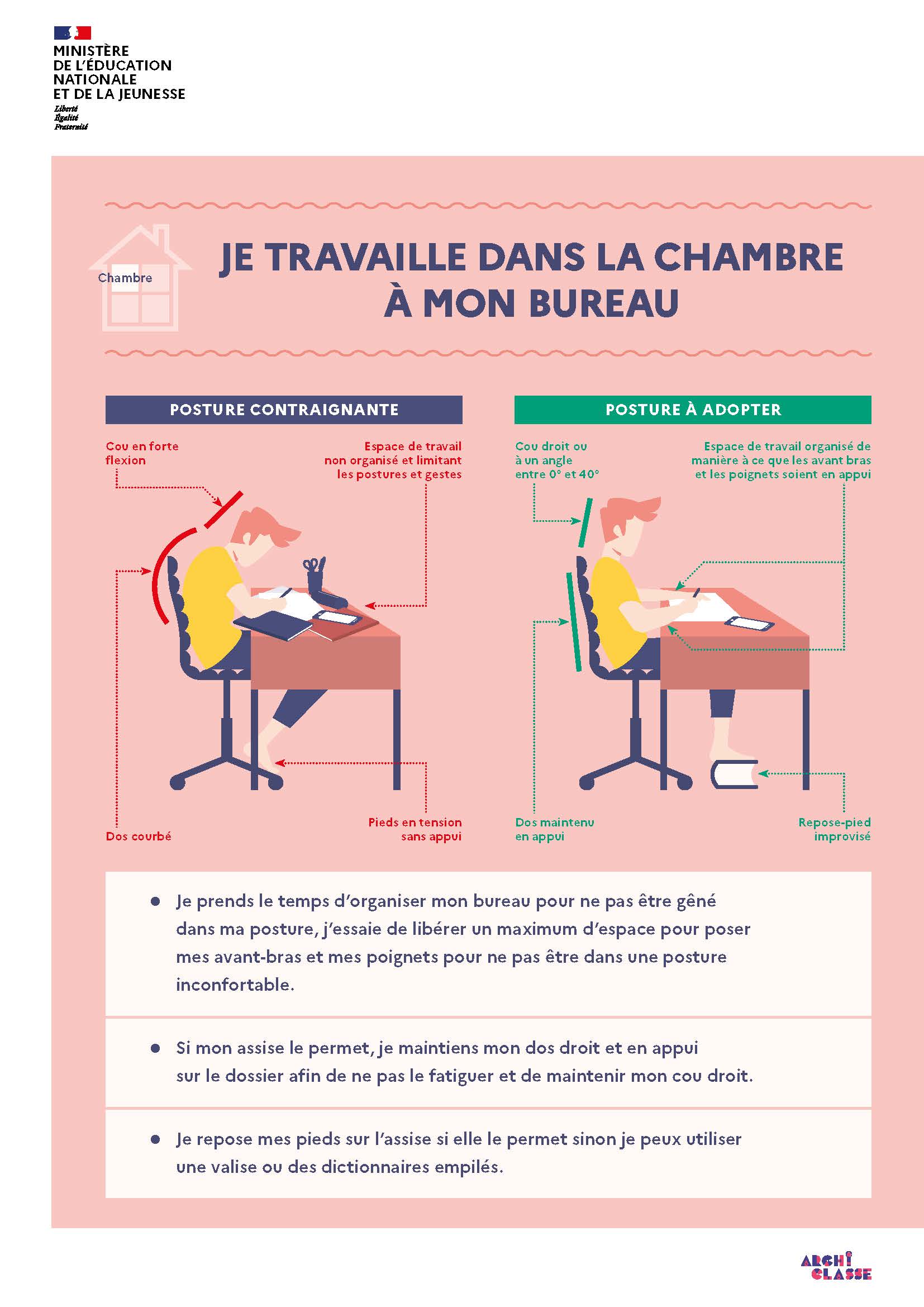 JE TRAVAILLE DANS LA CHAMBRE À MON BUREAU