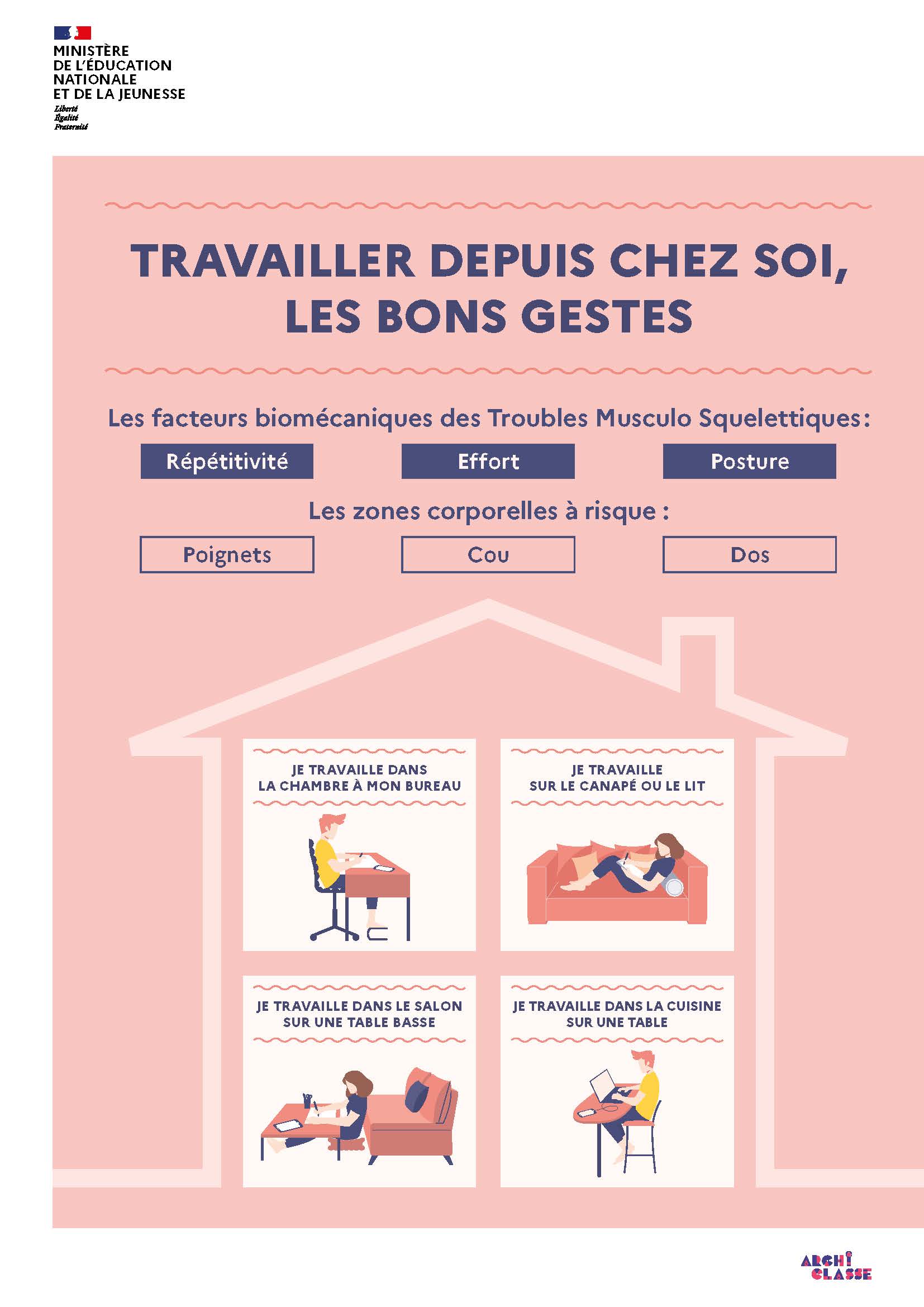 TRAVAILLER DEPUIS CHEZ SOI, LES BONS GESTES
