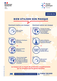 Affiche rentrée 2020 - Bien utiliser son masque