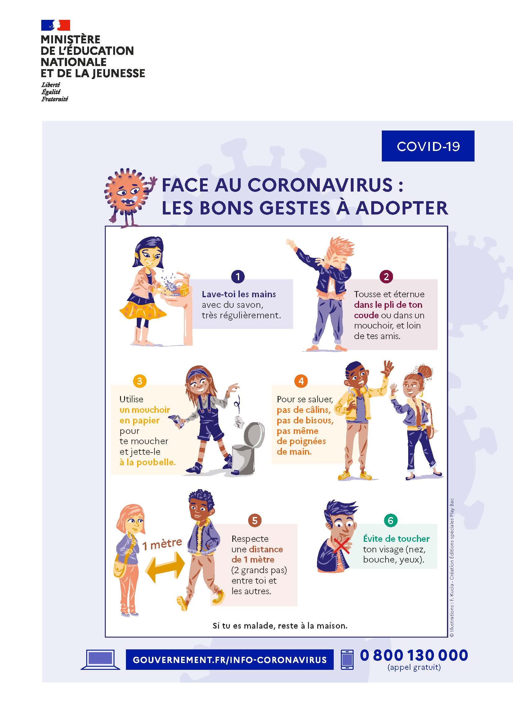 FACE AU CORONAVIRUS : LES BONS GESTES À ADOPTER