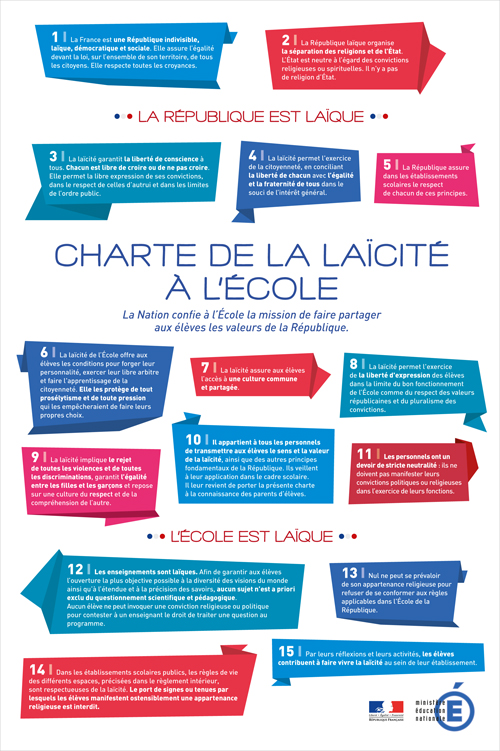 Charte de la laïcité à l'école