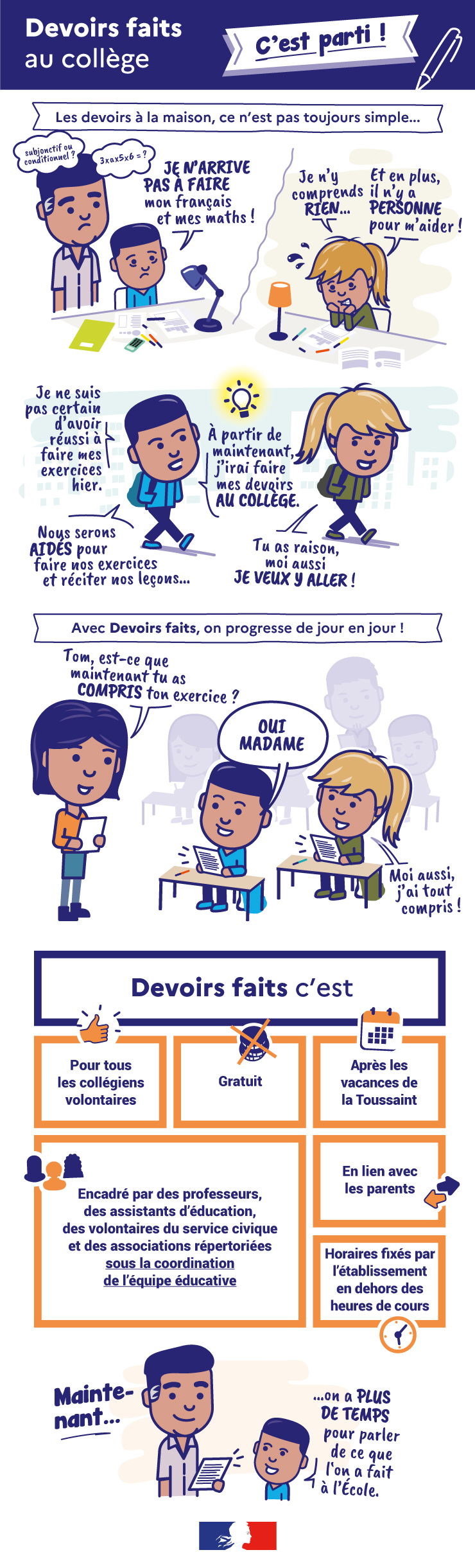 Devoirs Faits Un Temps D étude