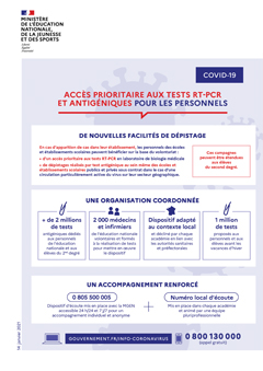 affiche tests RT PCR