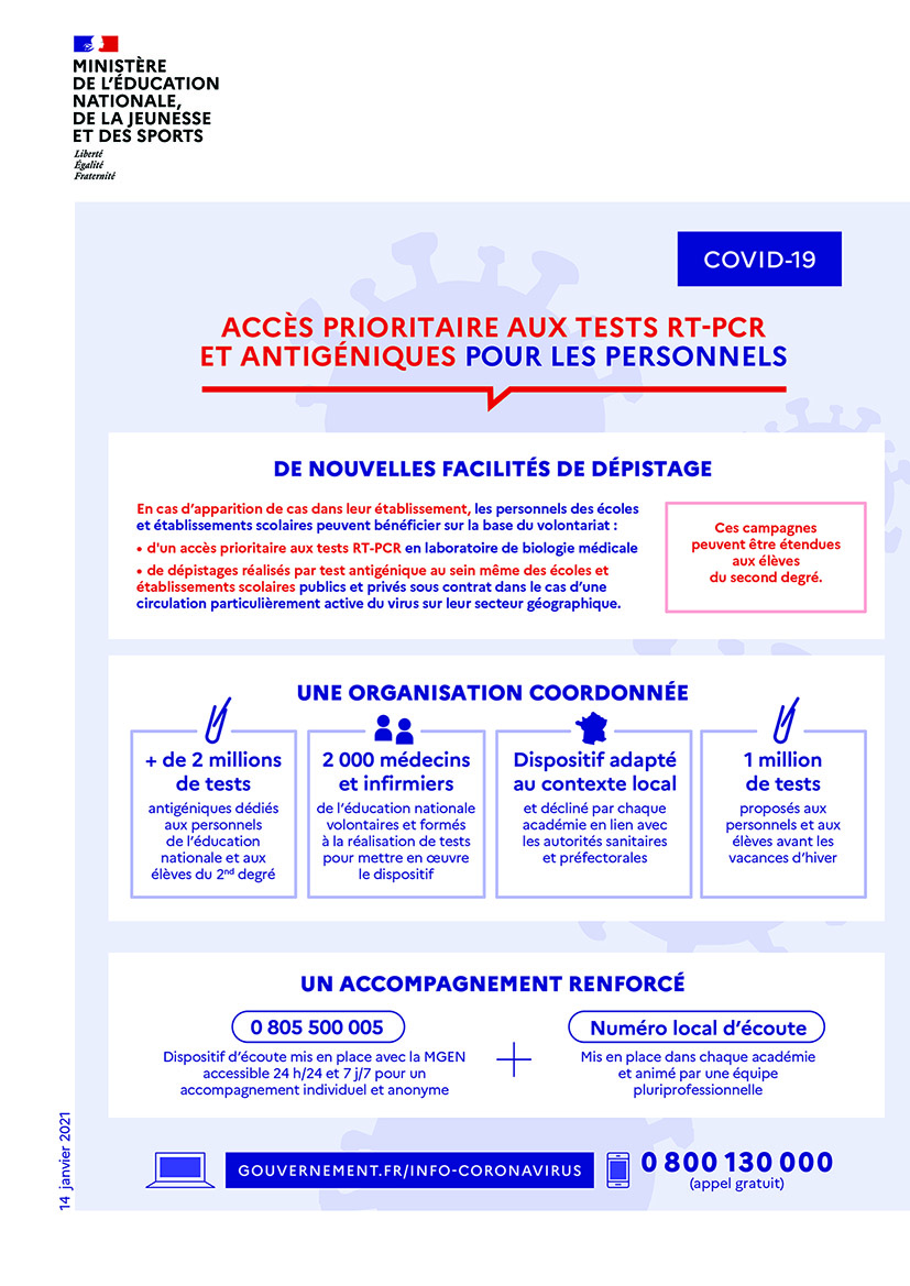 Covid19 Vaccination Pour Les Personnels Acces Prioritaire Aux Tests Pour Les Personnels Et Pour Les Eleves Ministere De L Education Nationale De La Jeunesse Et Des Sports