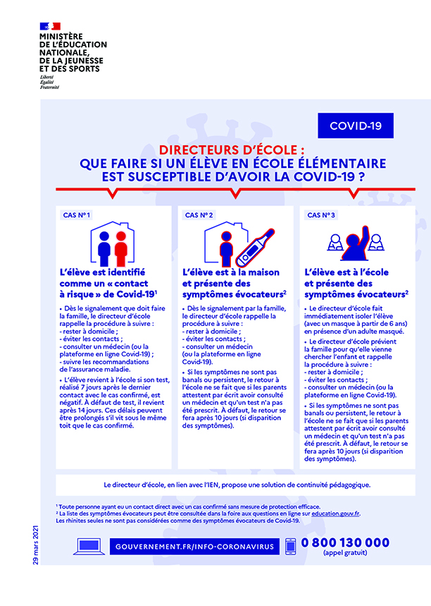 https://www.education.gouv.fr/sites/default/files/2021-03/directeurs-d-cole-que-faire-si-un-l-ve-en-cole-l-mentaire-est-susceptible-d-avoir-la-covid-19--74329.jpg