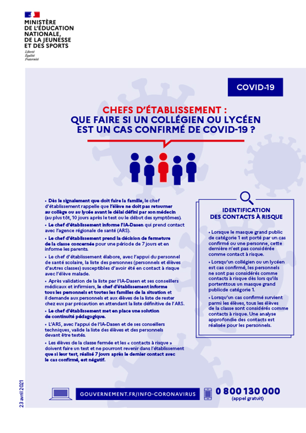 Infographie - Chefs d'établissement : que faire si un collégien ou un lycéen est un cas confirmé de Covid-19 ?