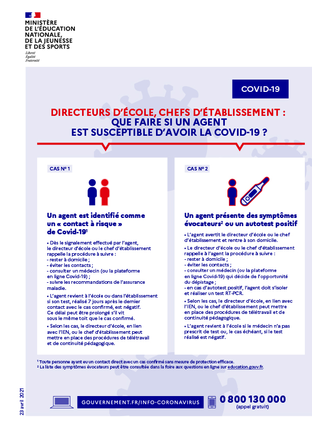 Infographie - Directeurs d'école, chefs d'établissement : que faire si un agent est susceptible d'avoir la Covid-19 ?
