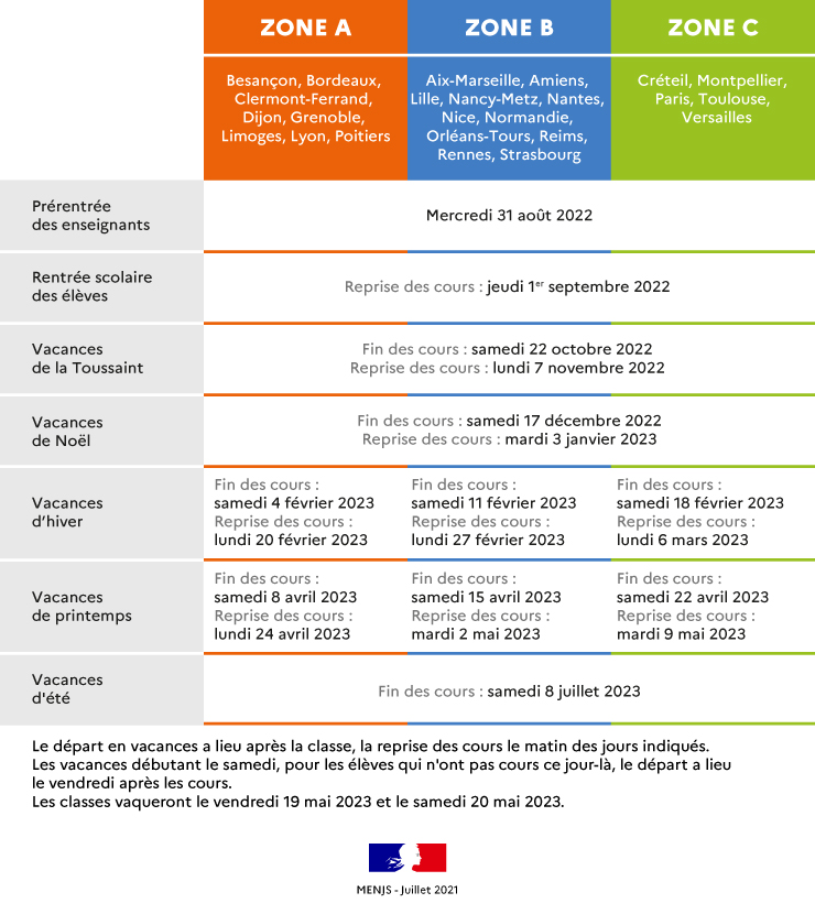 Calendrier scolaire 2022-2023