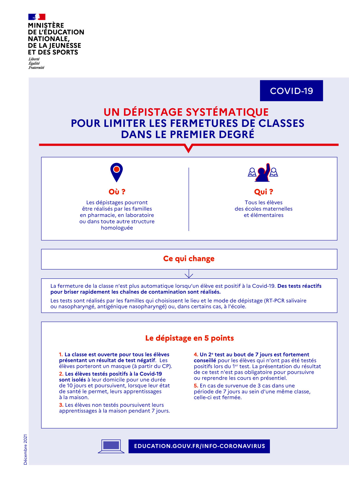 Protocole de contact-tracing pour les écoles primaires