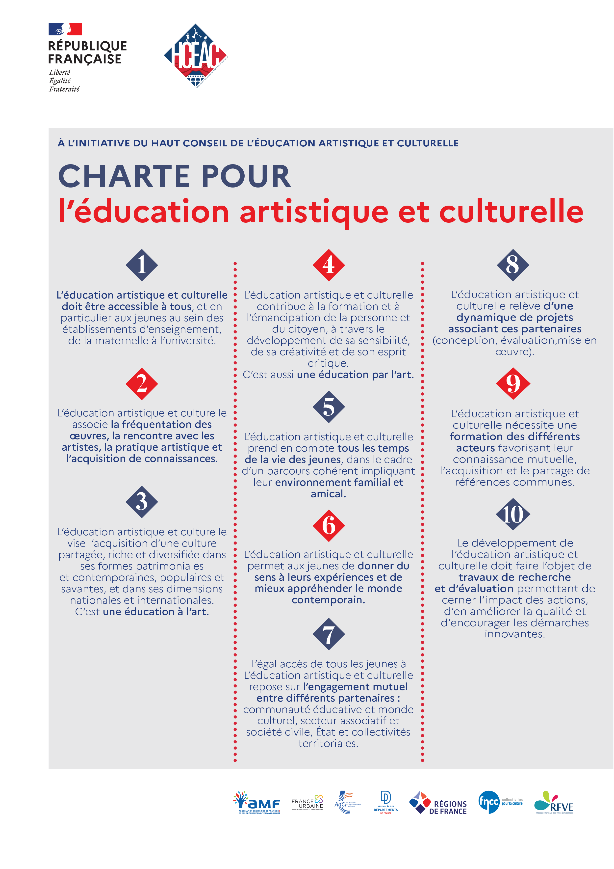 Charte de l'éducation artistique et culturelle