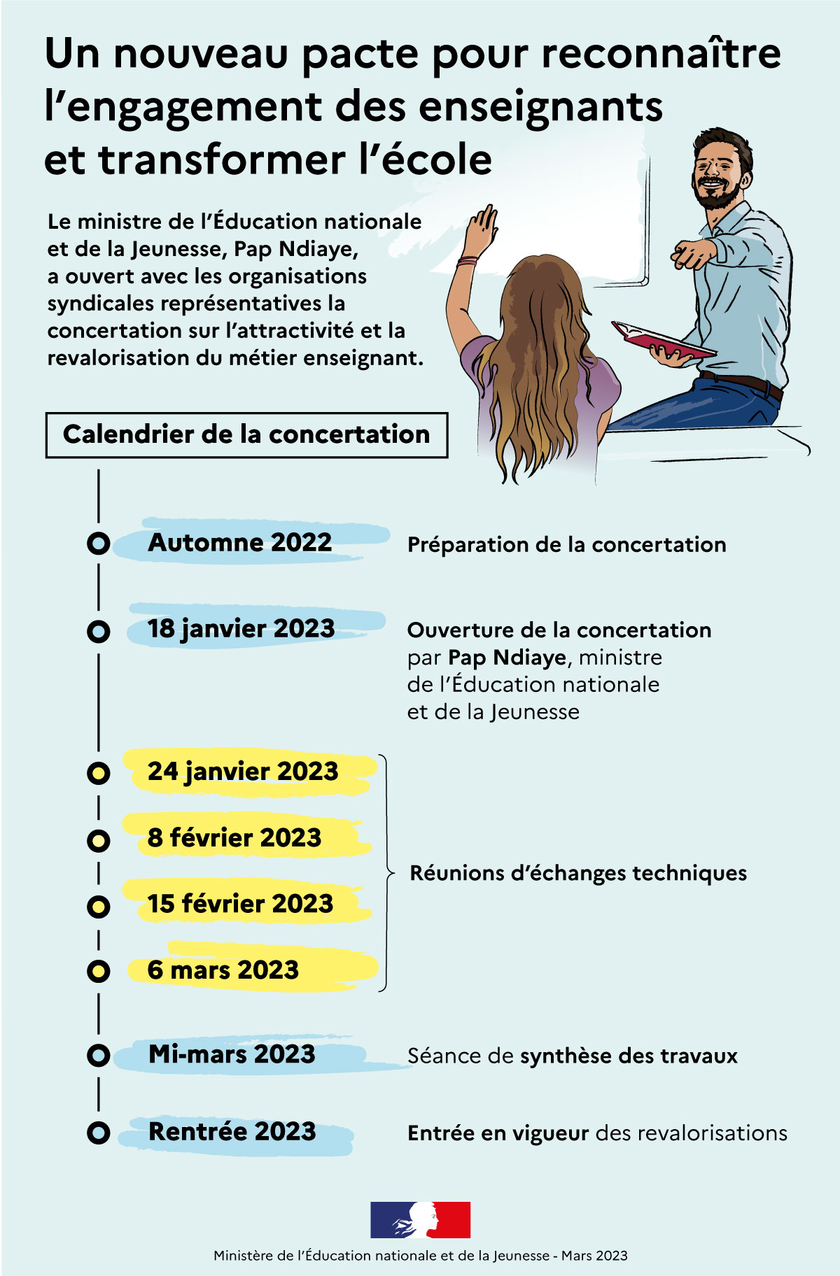 Calendrier Pacte