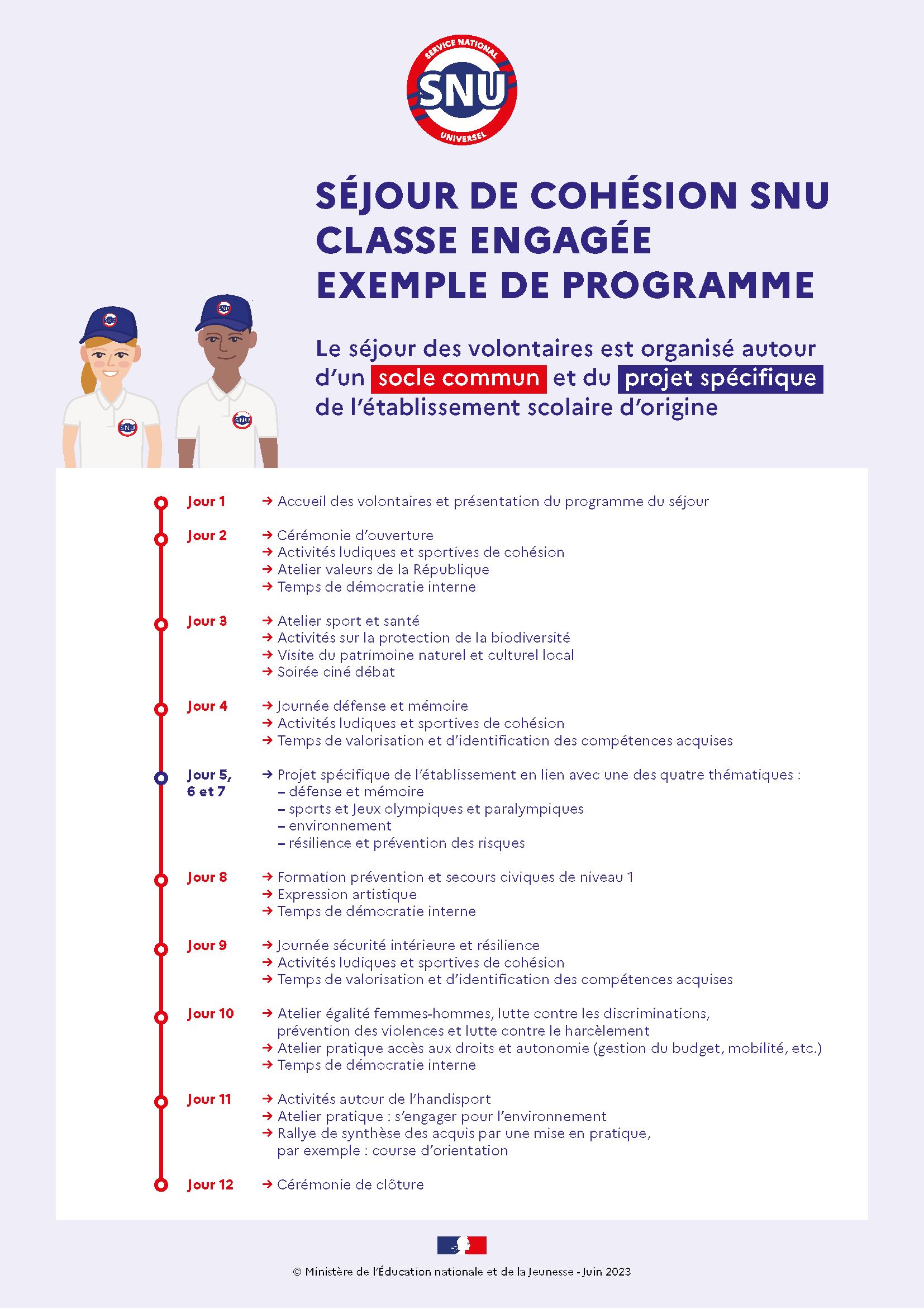 Programme type du séjour de cohésion SNU - Classe engagée