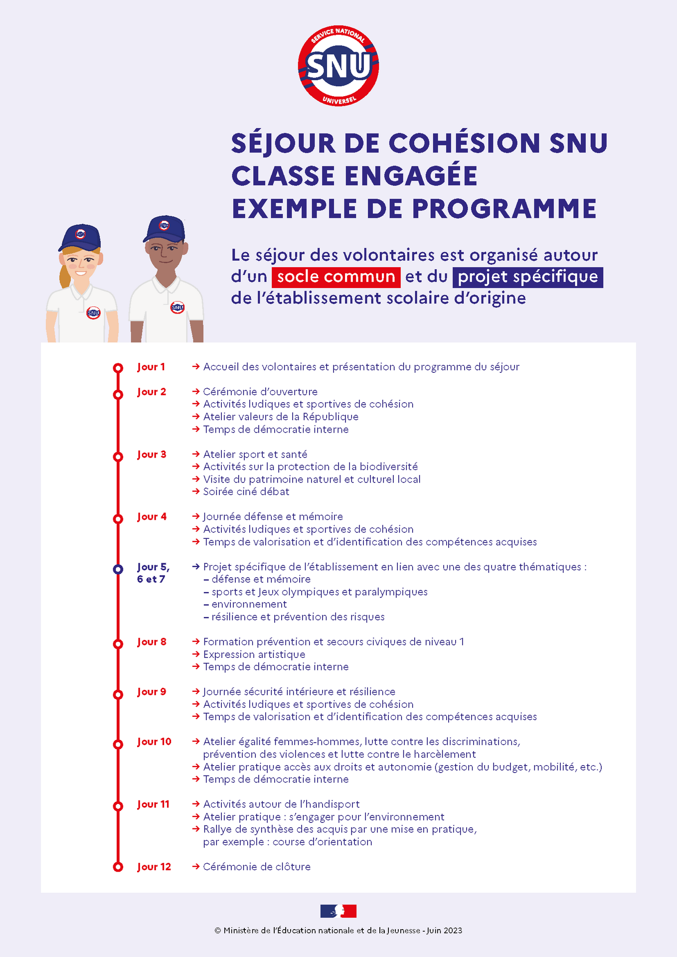 Programme type du séjour de cohésion SNU - Classe engagée