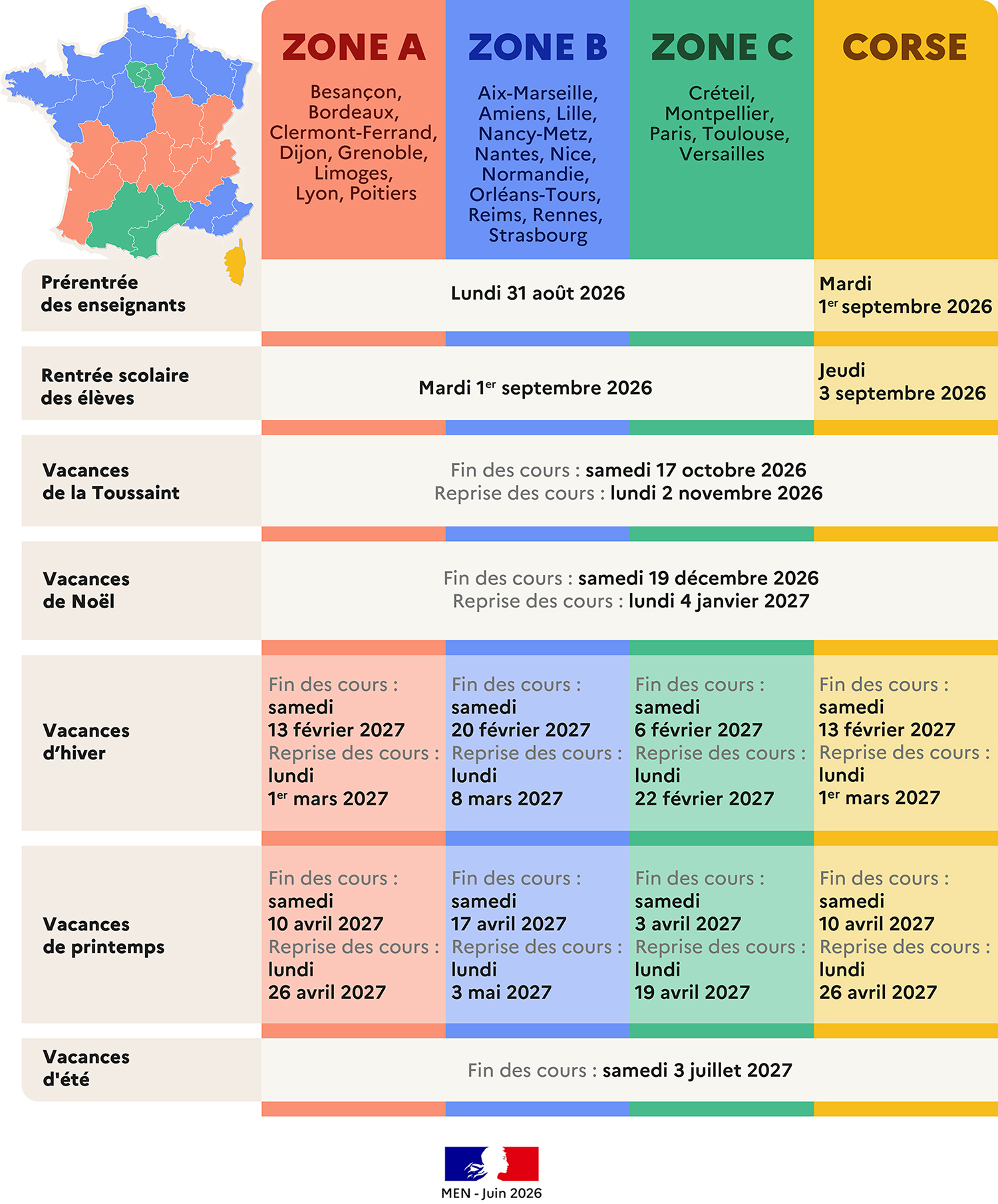Calendrier scolaire 2026-2027 - Transcription textuelle fournie après l’infographie