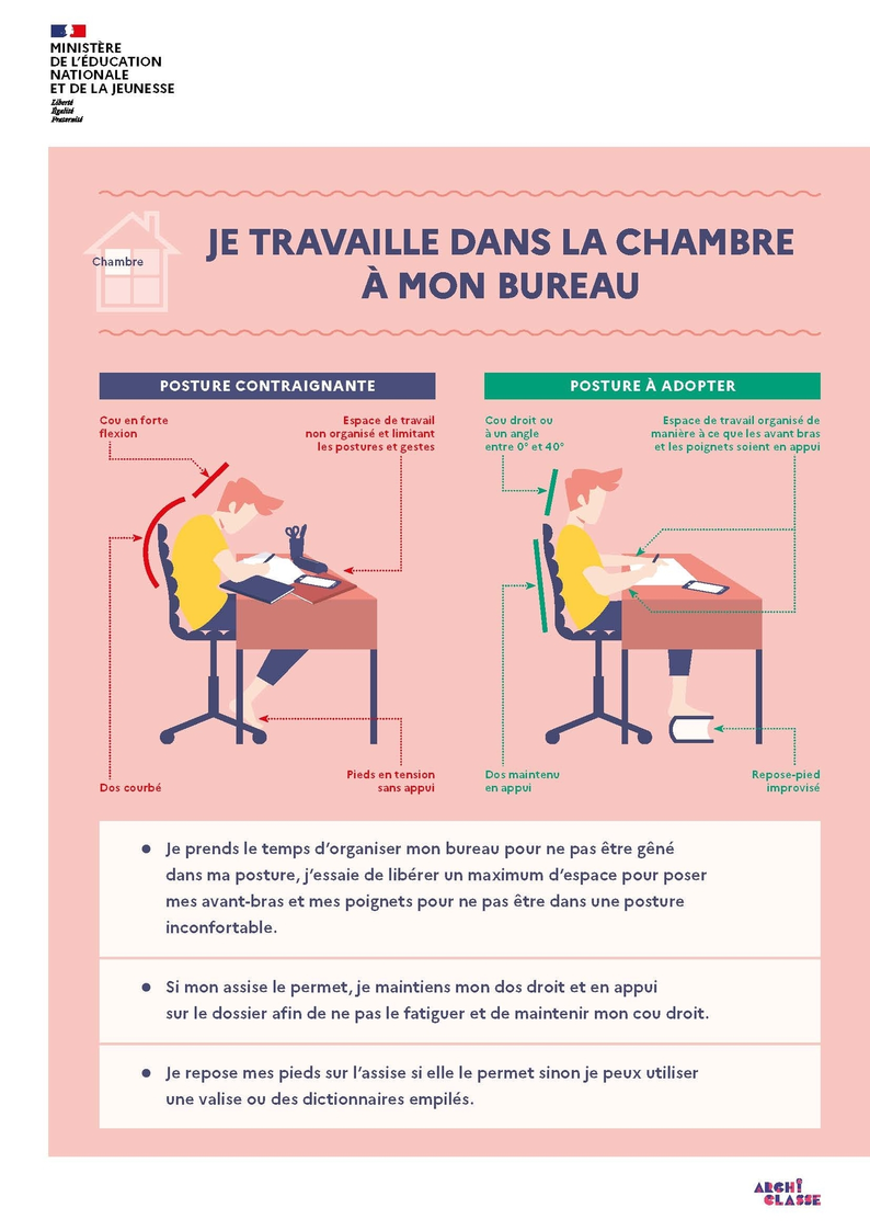 JE TRAVAILLE DANS LA CHAMBRE À MON BUREAU