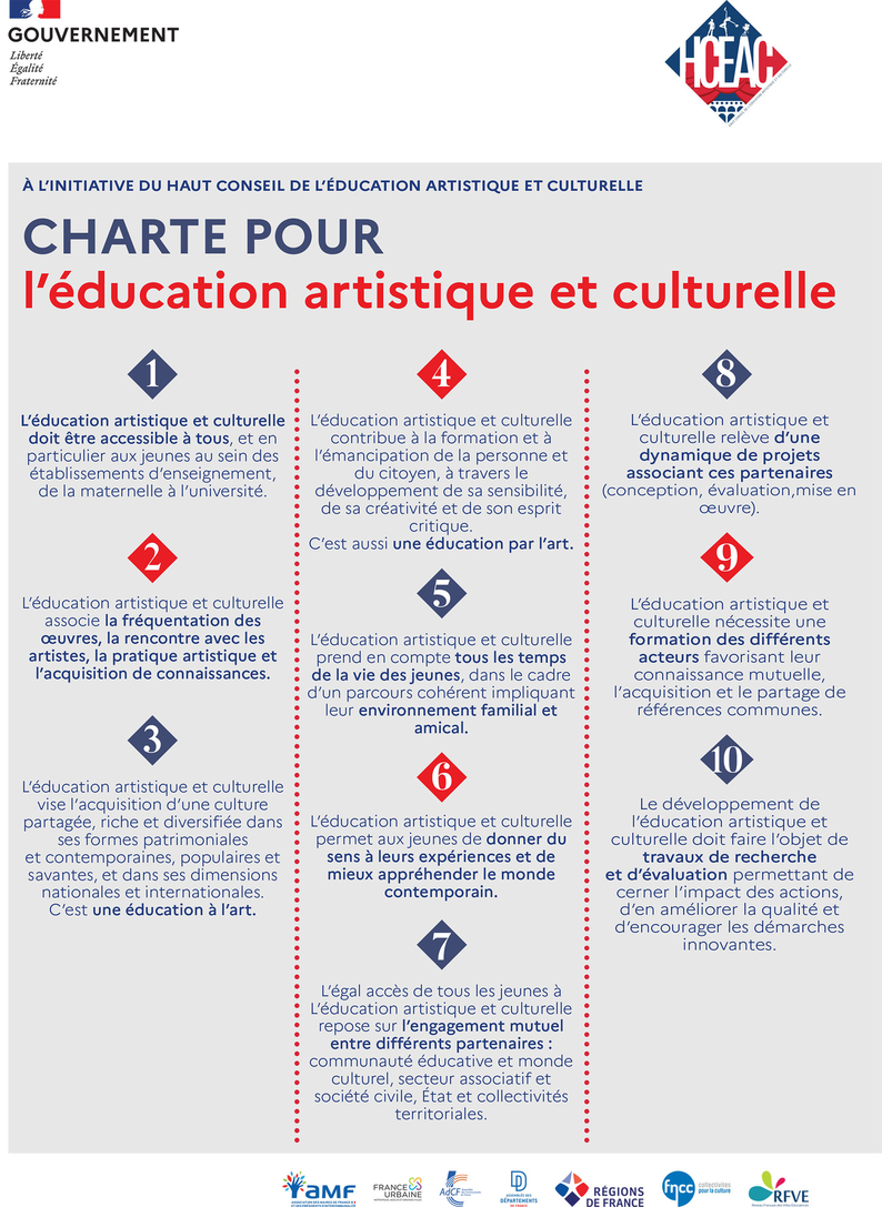 Charte pour l'éducation artistique et culturelle - 2020