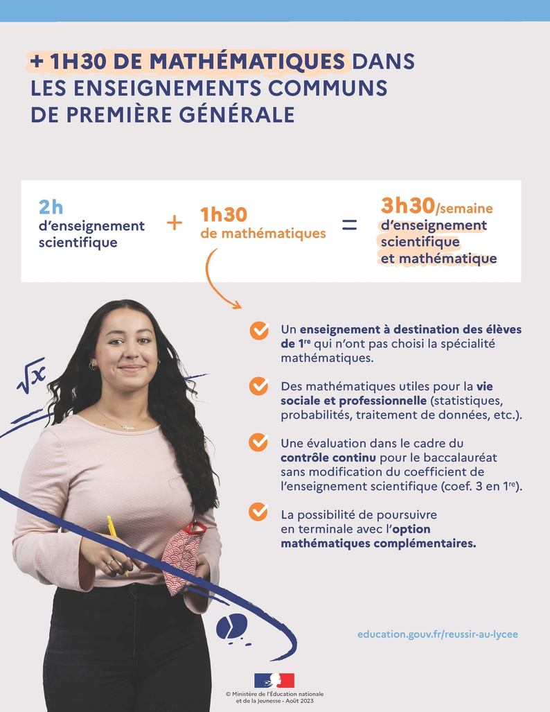 Renforcement des mathématiques en 1re générale