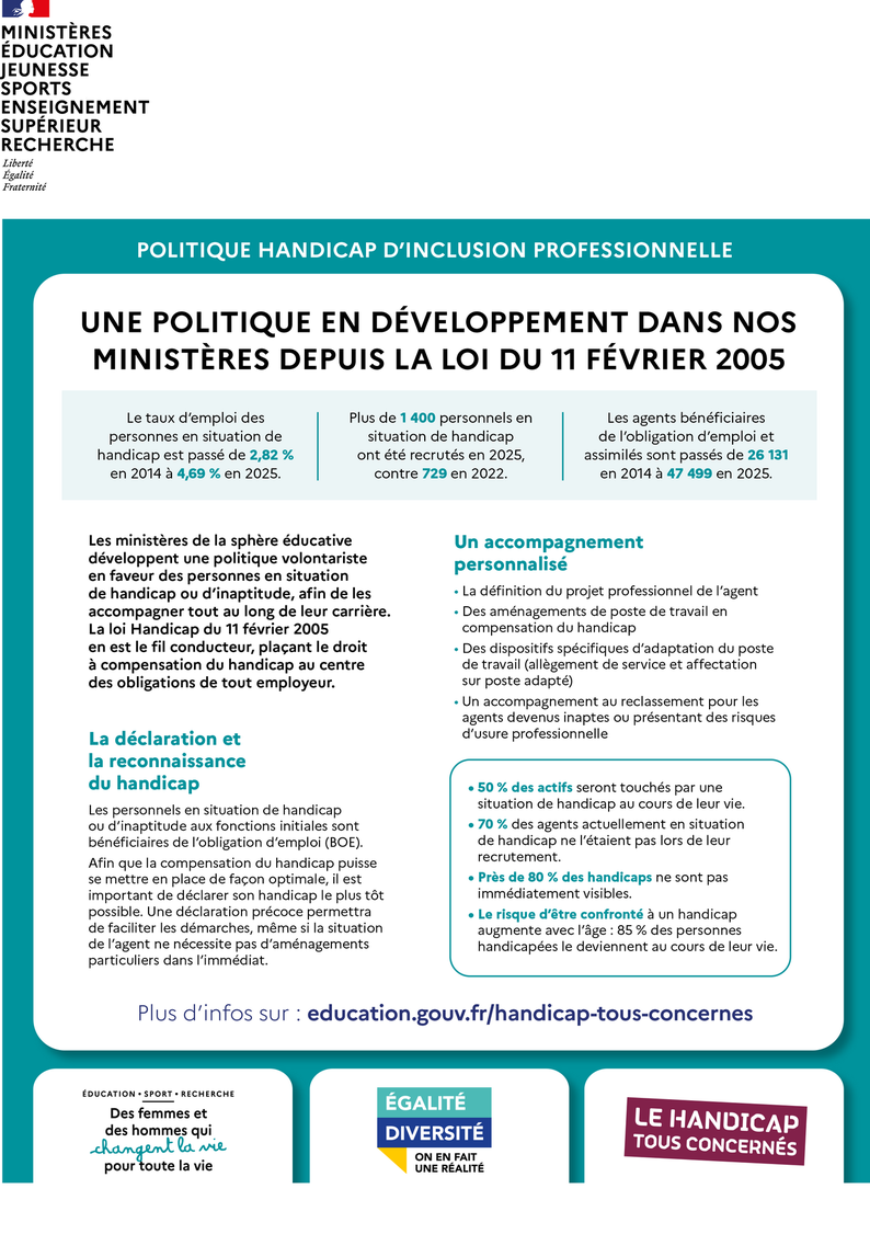 Politique handicap d'inclusion professionnelle : une politique en développement dans nos ministères depuis la loi du 11 février 2005