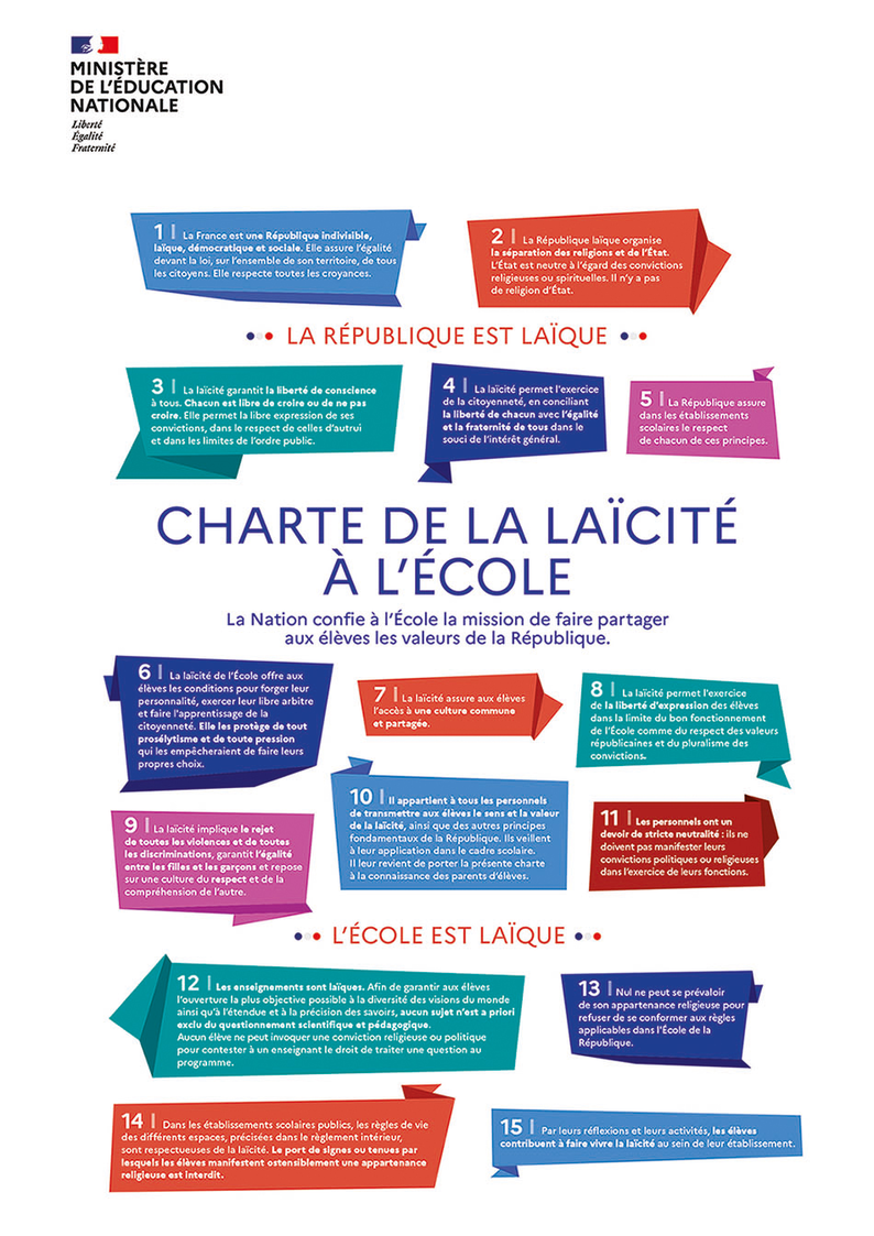 Charte de la laïcité à l'école