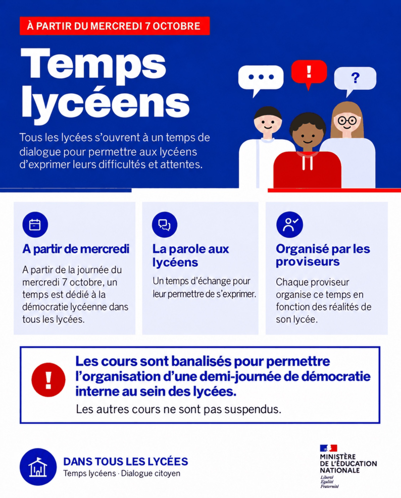 Temps lycéens infographie - Transcription textuelle fournie après l’infographie