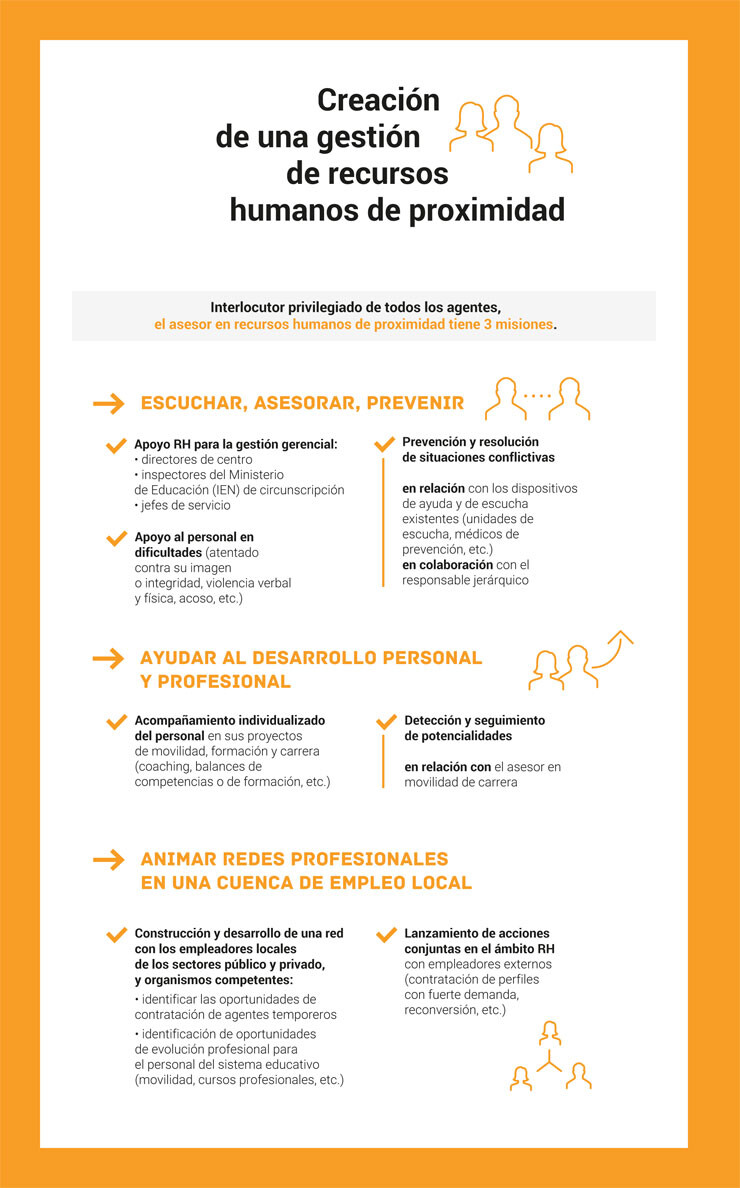 Gestion-recursos-humanos-proximidad