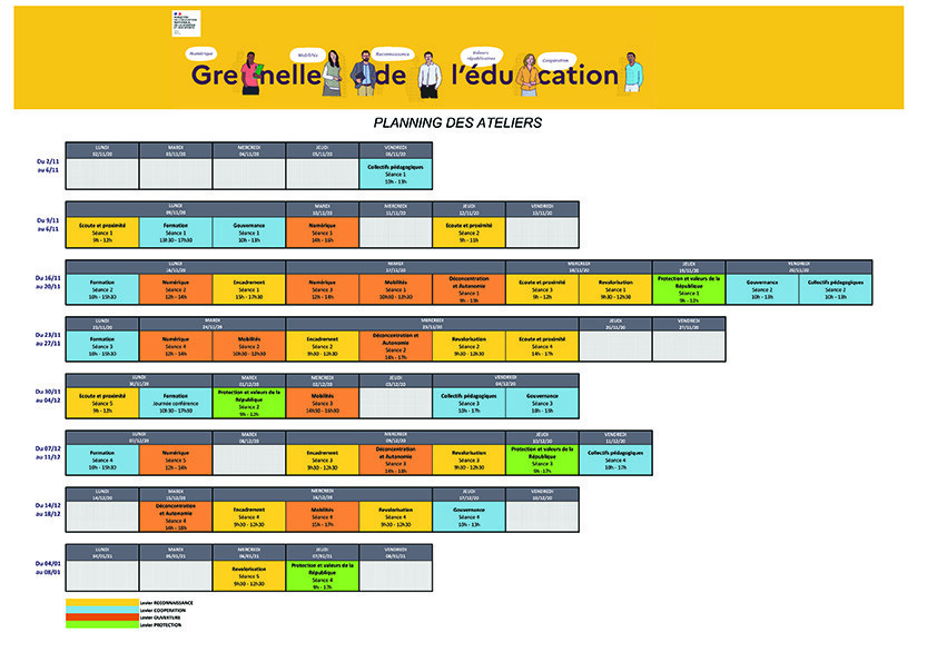 Planning des ateliers du Grenelle de l'éducation