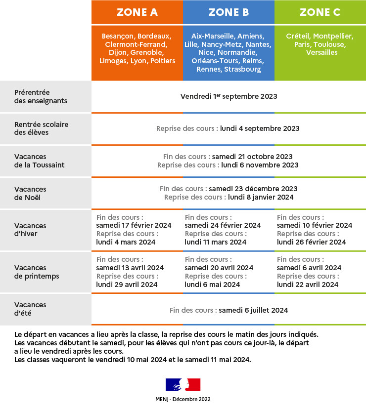 Vacances scolaires 2024, 2025, 2026 : Calendrier scolaire officiel, date de  la rentrée et jours fériés 2024, 2025, 2026