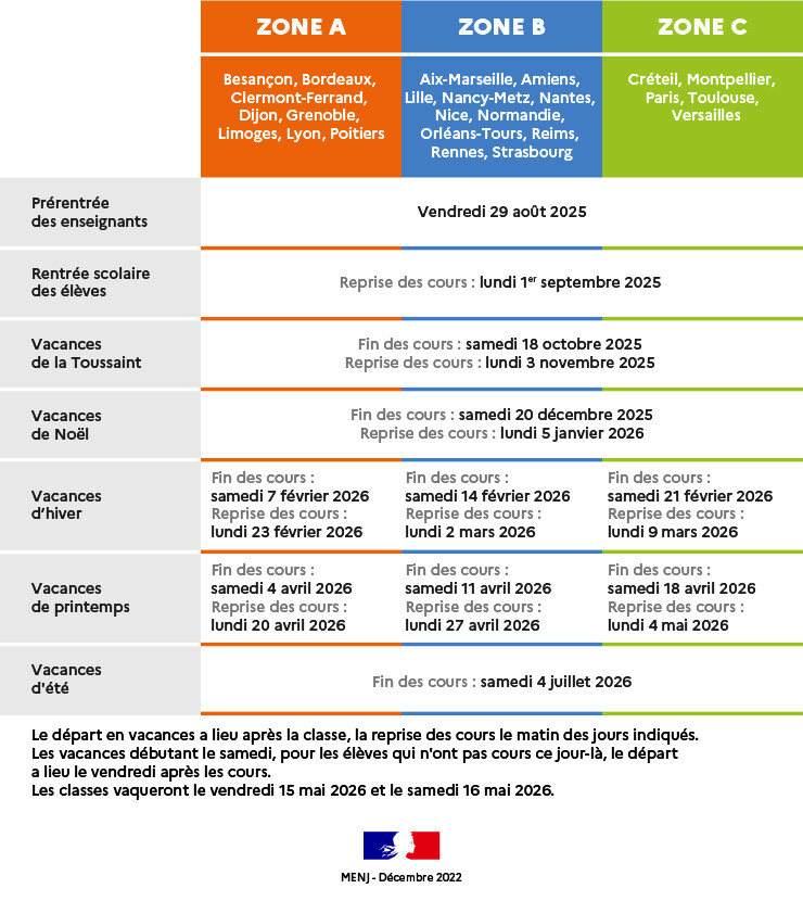 Calendrier scolaire 2025-2026