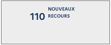 110 Nouveaux recours