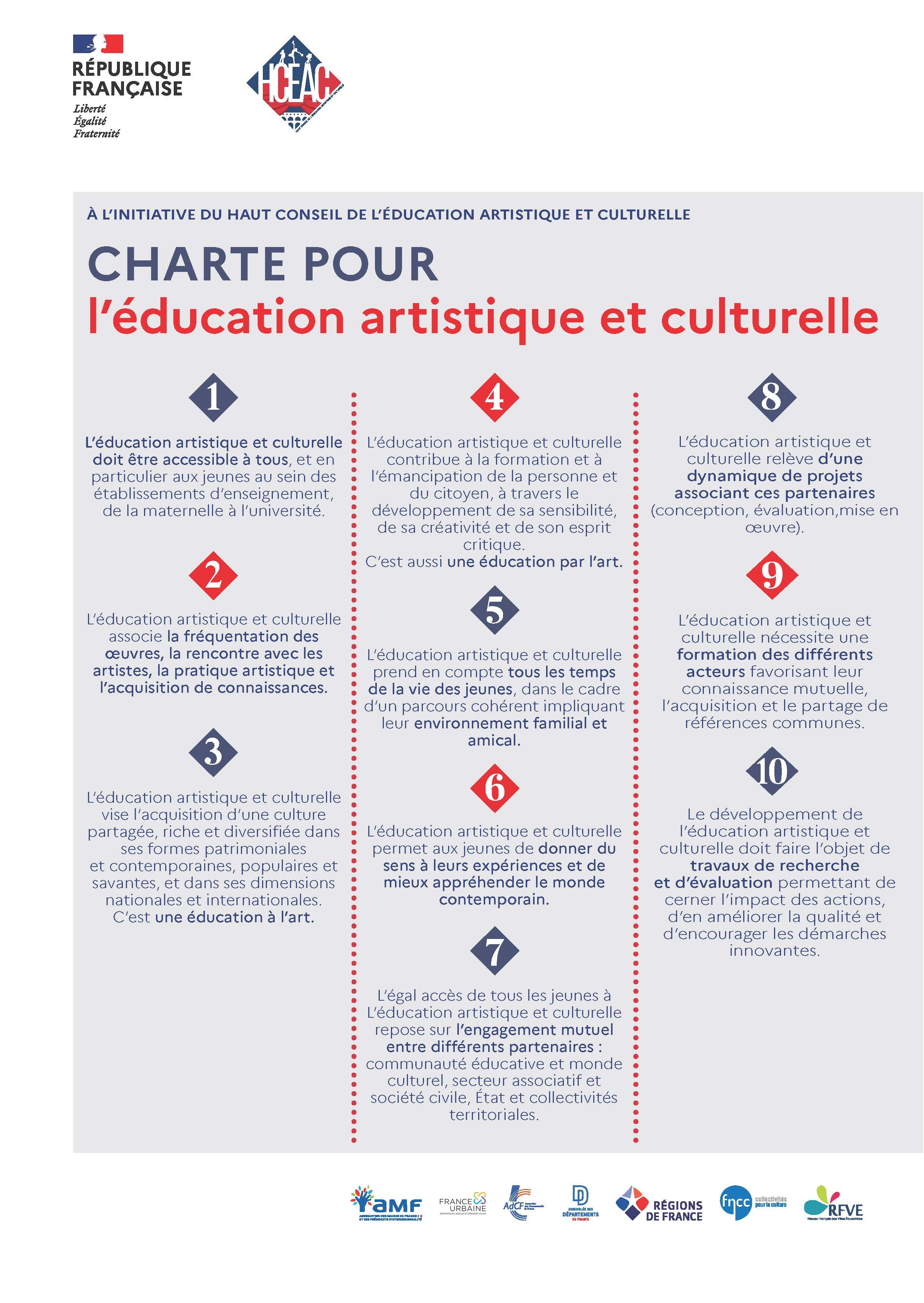 Affiche de la Charte pour l'éducation artistique et culturelle