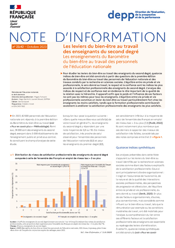 Les  leviers du bien-être au travail des enseignants du second degré. Les enseignements du baromètre du bien-être au travail des personnels de l’Éducation nationale