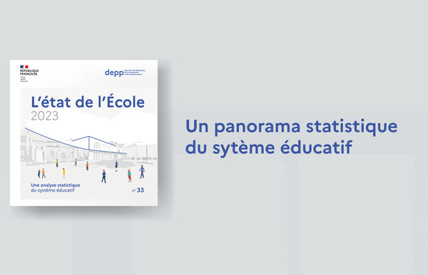 L'état de l'École 2023