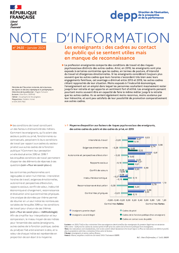 Les  enseignants : des cadres au contact du public qui se sentent utiles mais en manque de reconnaissance